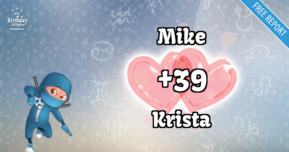 Mike and Krista Love Match Score