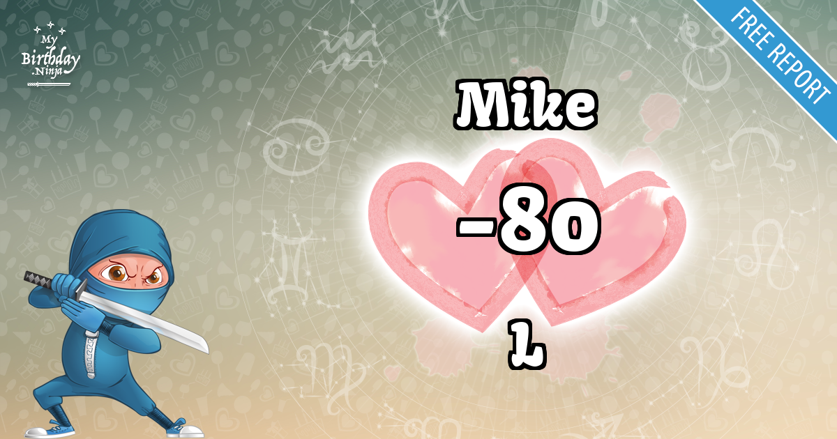 Mike and L Love Match Score