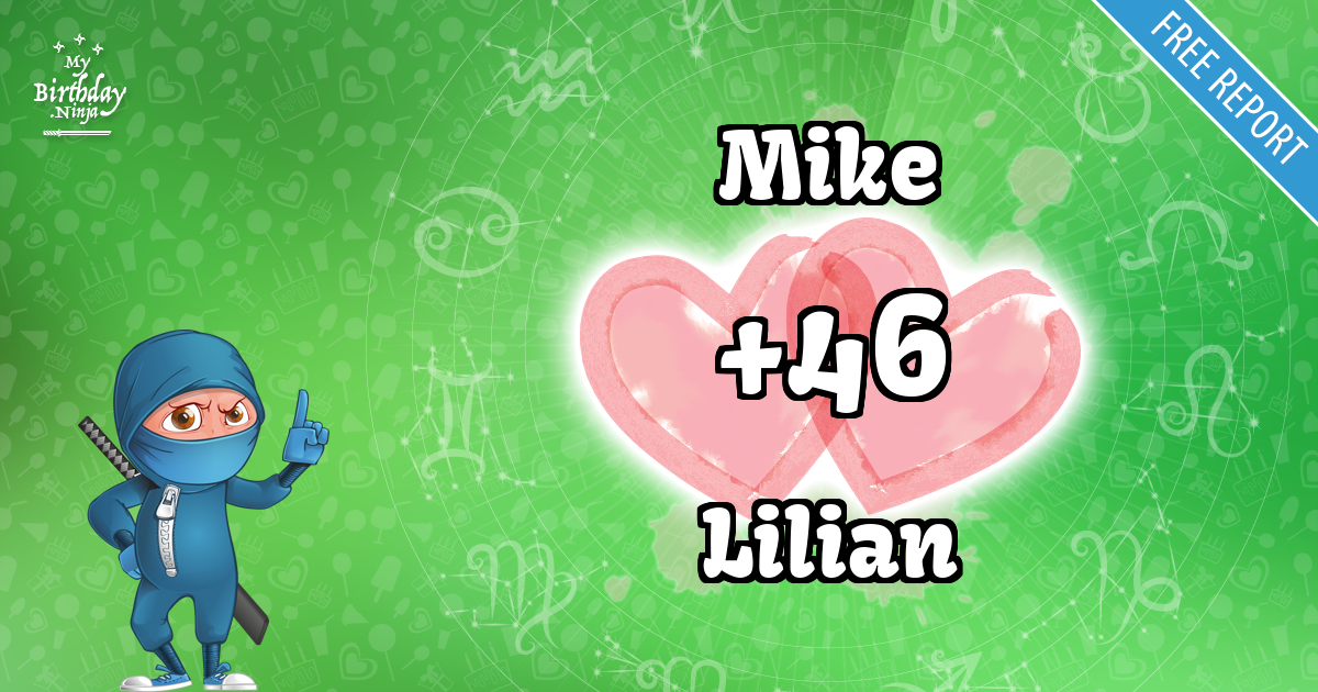 Mike and Lilian Love Match Score