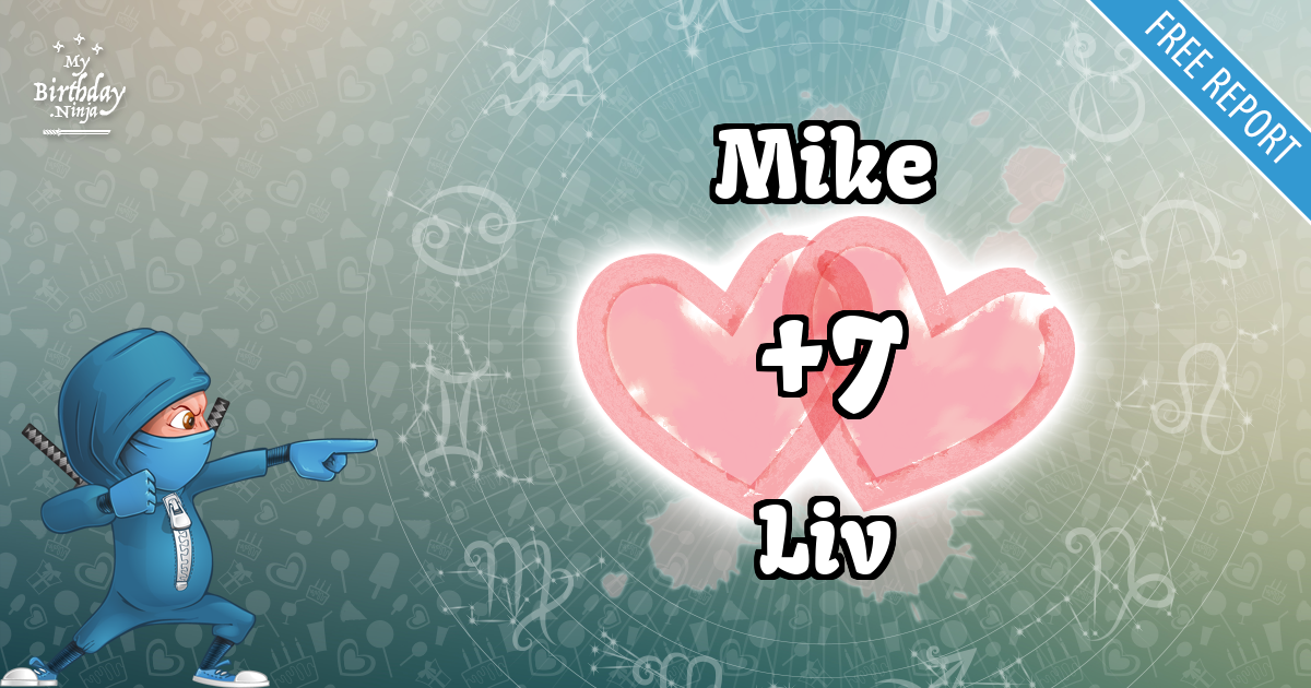 Mike and Liv Love Match Score