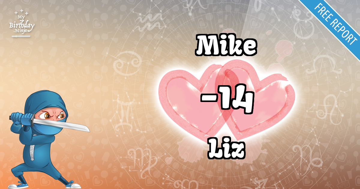 Mike and Liz Love Match Score