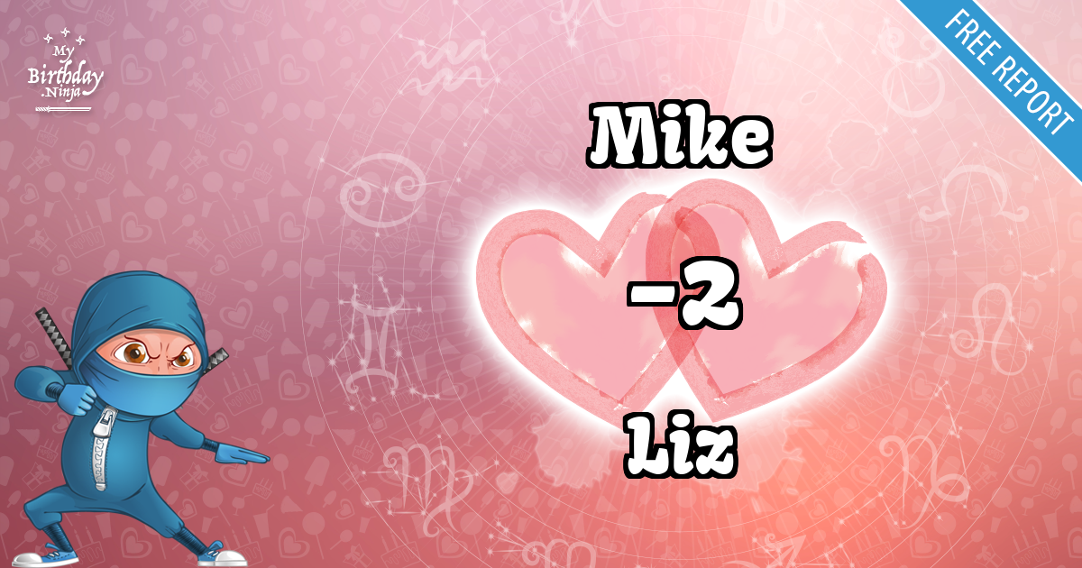 Mike and Liz Love Match Score