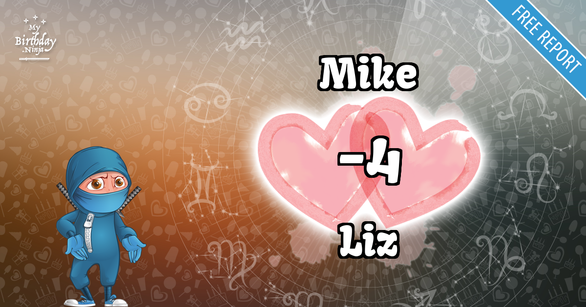 Mike and Liz Love Match Score
