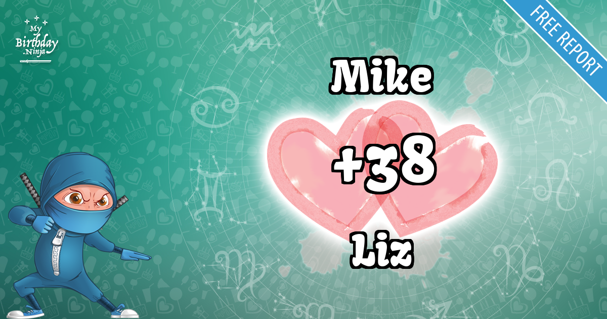 Mike and Liz Love Match Score