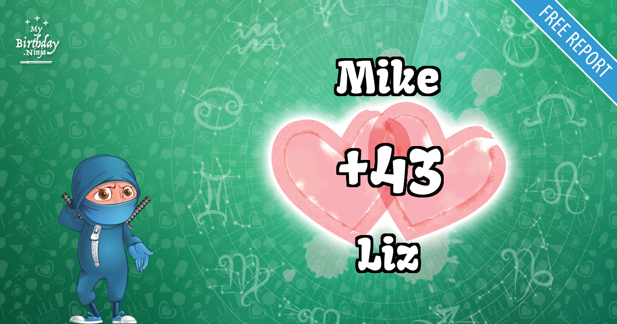 Mike and Liz Love Match Score