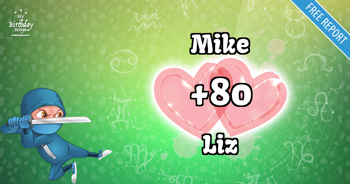 Mike and Liz Love Match Score