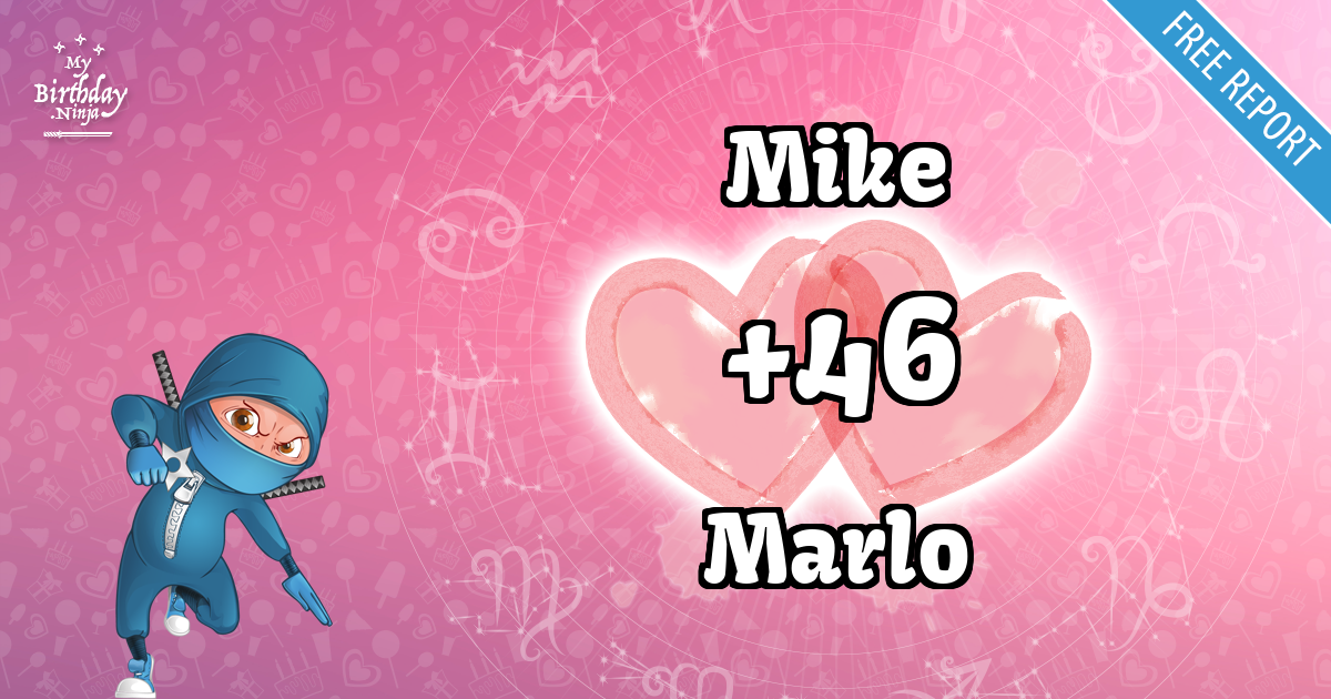 Mike and Marlo Love Match Score