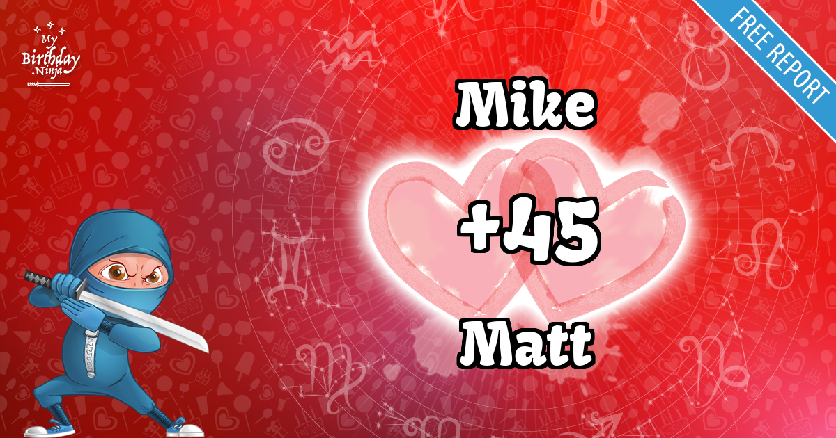 Mike and Matt Love Match Score