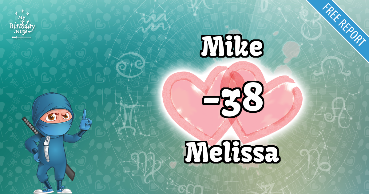 Mike and Melissa Love Match Score