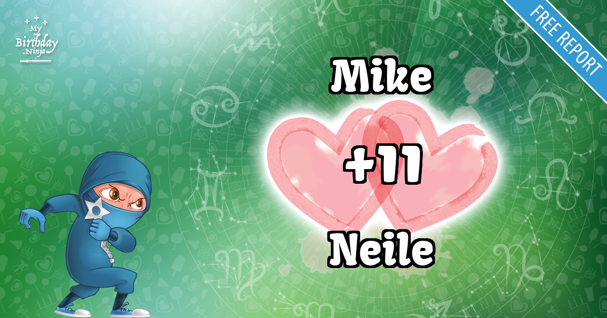 Mike and Neile Love Match Score