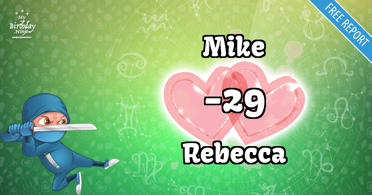Mike and Rebecca Love Match Score