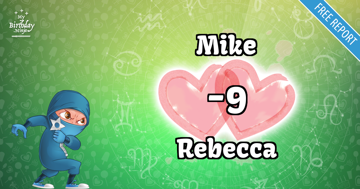 Mike and Rebecca Love Match Score