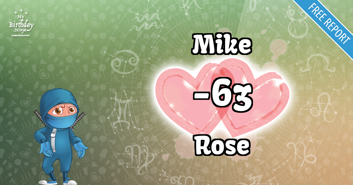 Mike and Rose Love Match Score