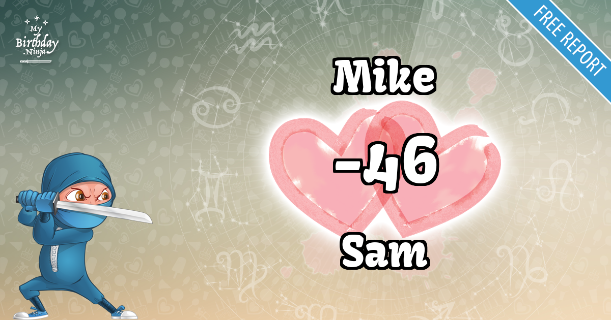 Mike and Sam Love Match Score