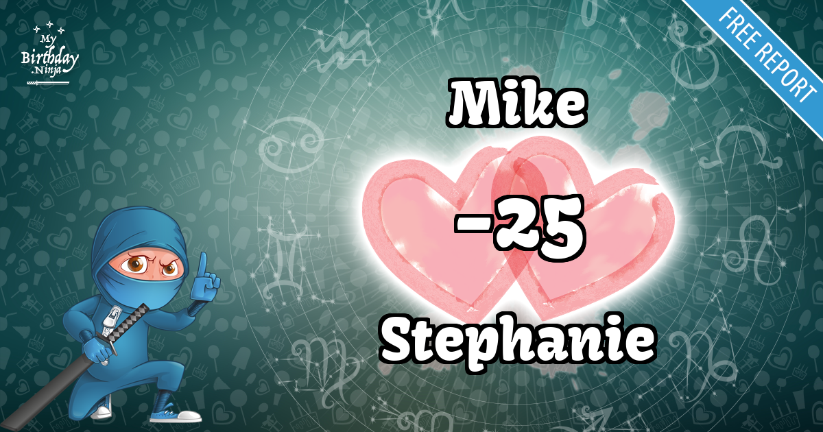 Mike and Stephanie Love Match Score