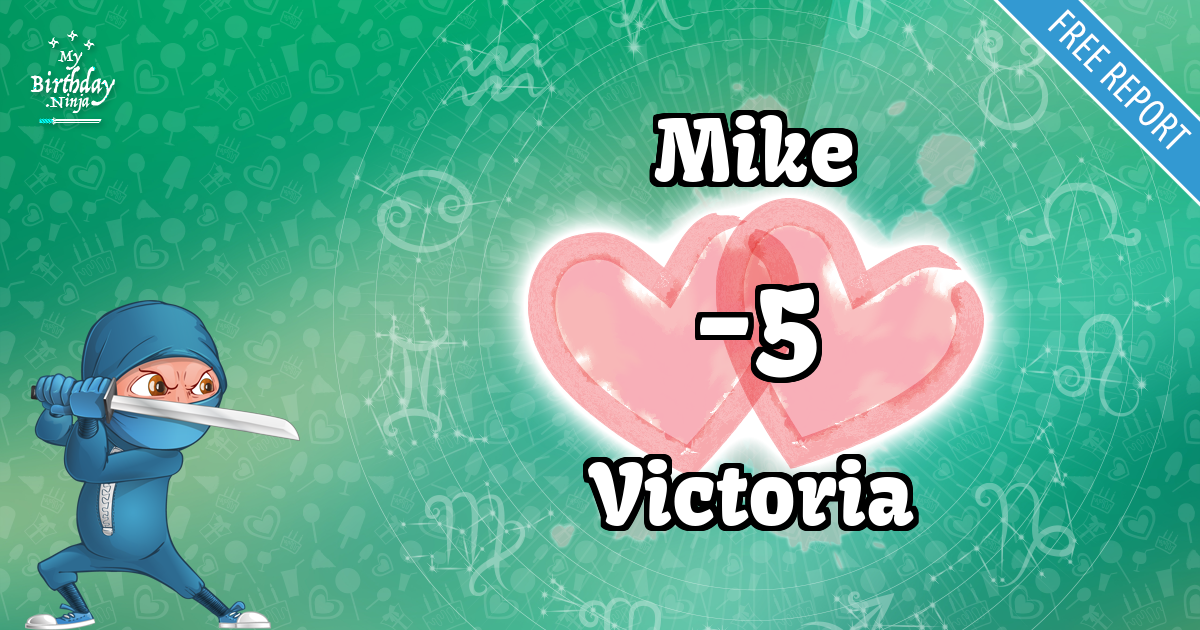 Mike and Victoria Love Match Score