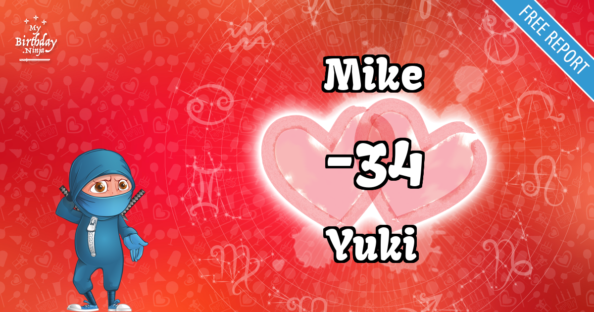 Mike and Yuki Love Match Score