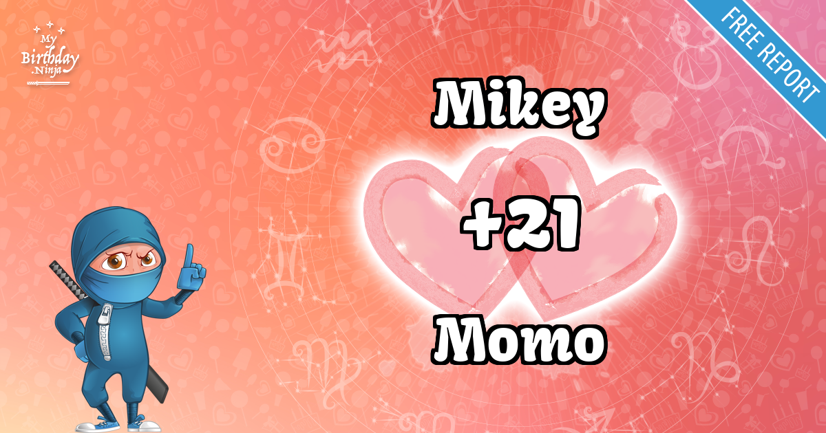 Mikey and Momo Love Match Score