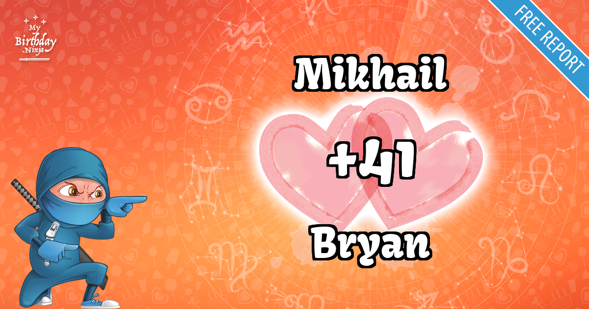 Mikhail and Bryan Love Match Score