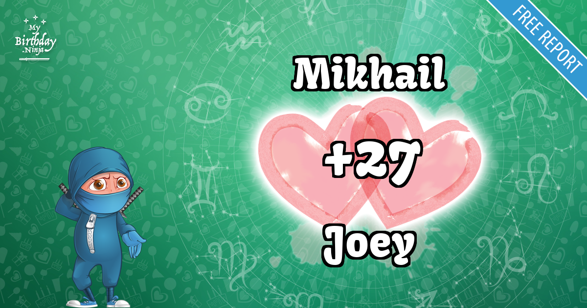 Mikhail and Joey Love Match Score