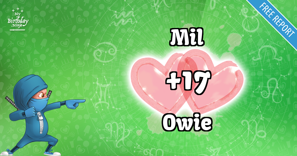Mil and Owie Love Match Score