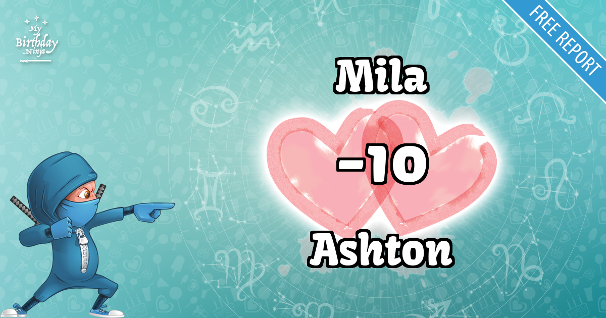 Mila and Ashton Love Match Score