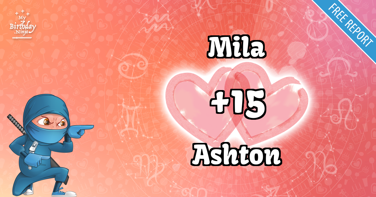 Mila and Ashton Love Match Score