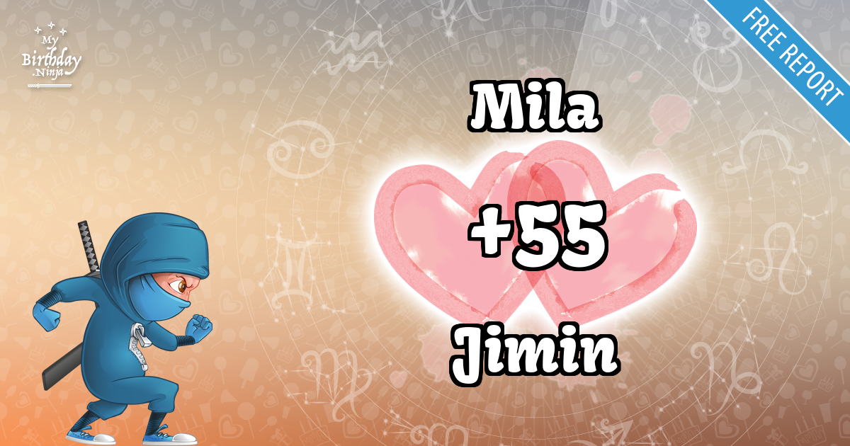 Mila and Jimin Love Match Score