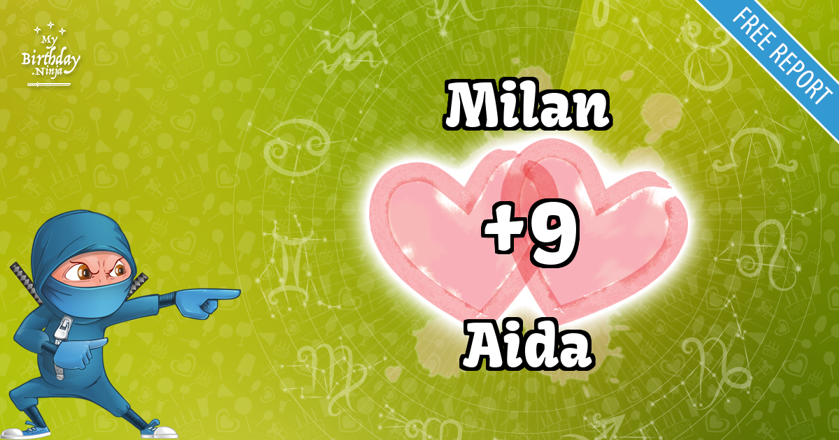 Milan and Aida Love Match Score
