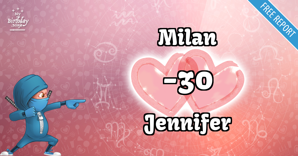 Milan and Jennifer Love Match Score