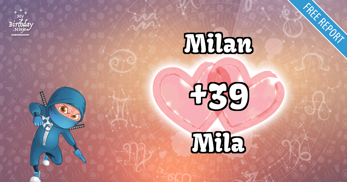 Milan and Mila Love Match Score