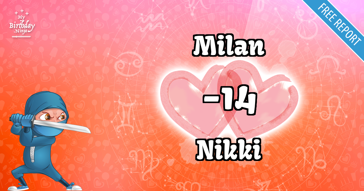 Milan and Nikki Love Match Score