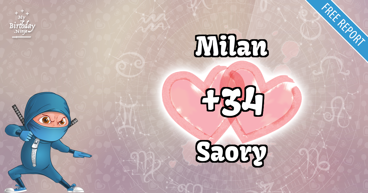 Milan and Saory Love Match Score