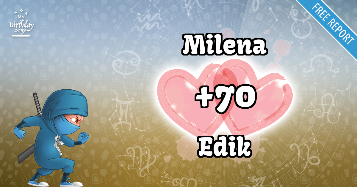 Milena and Edik Love Match Score
