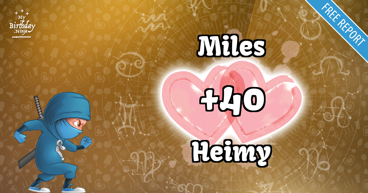Miles and Heimy Love Match Score