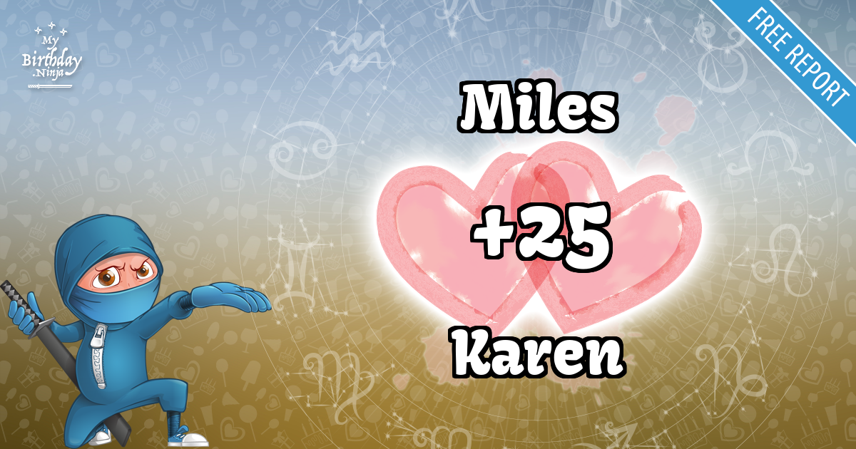Miles and Karen Love Match Score