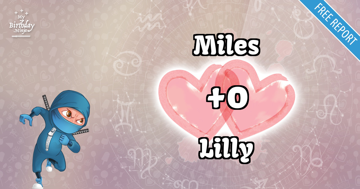 Miles and Lilly Love Match Score