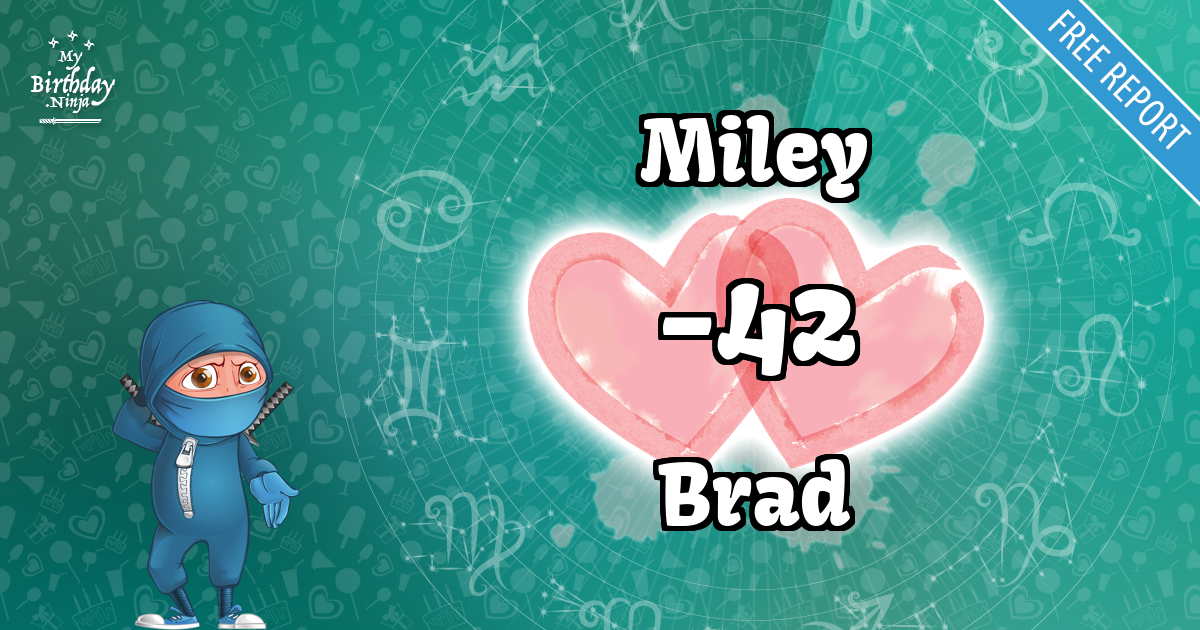 Miley and Brad Love Match Score