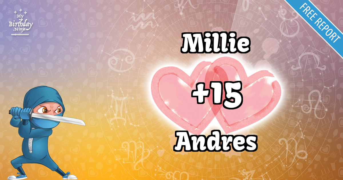 Millie and Andres Love Match Score