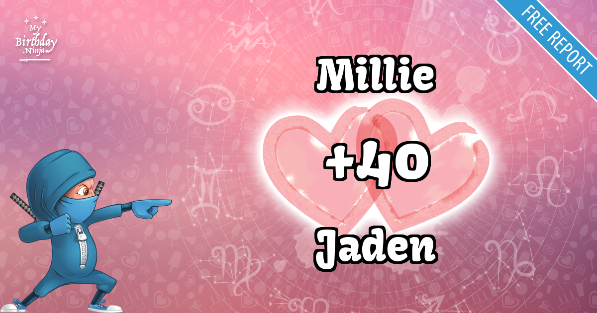 Millie and Jaden Love Match Score