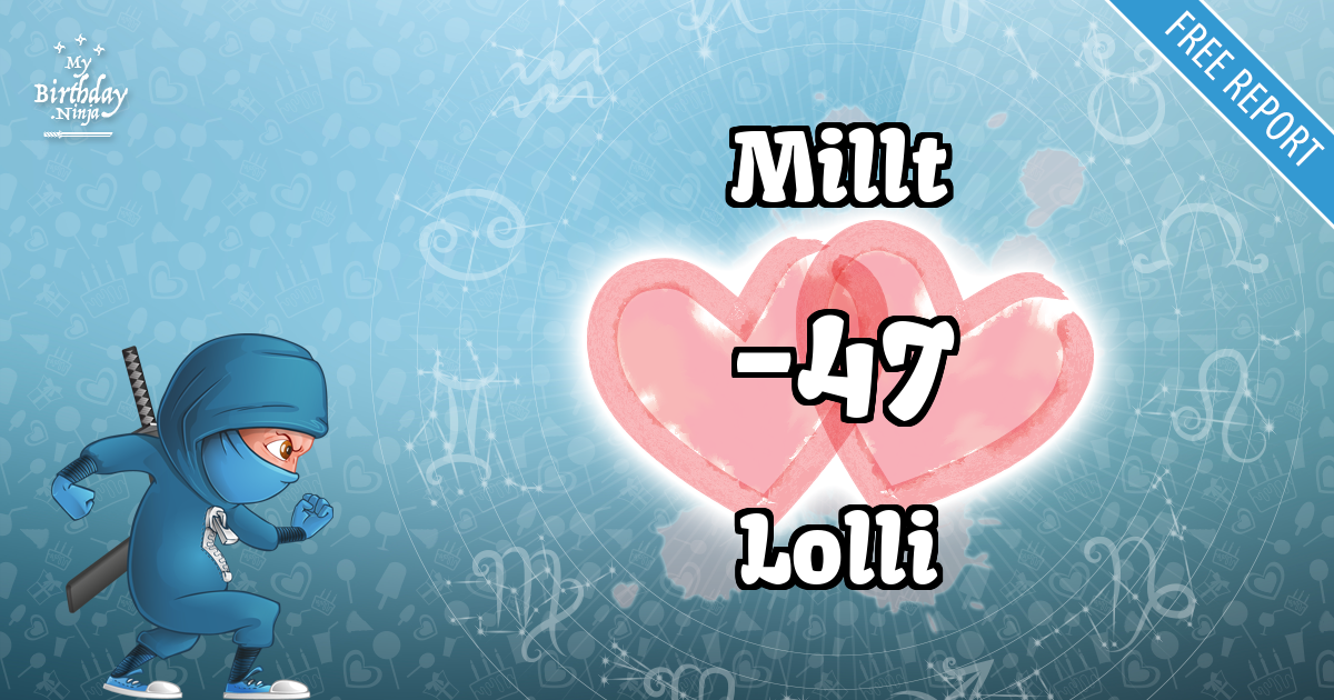 Millt and Lolli Love Match Score