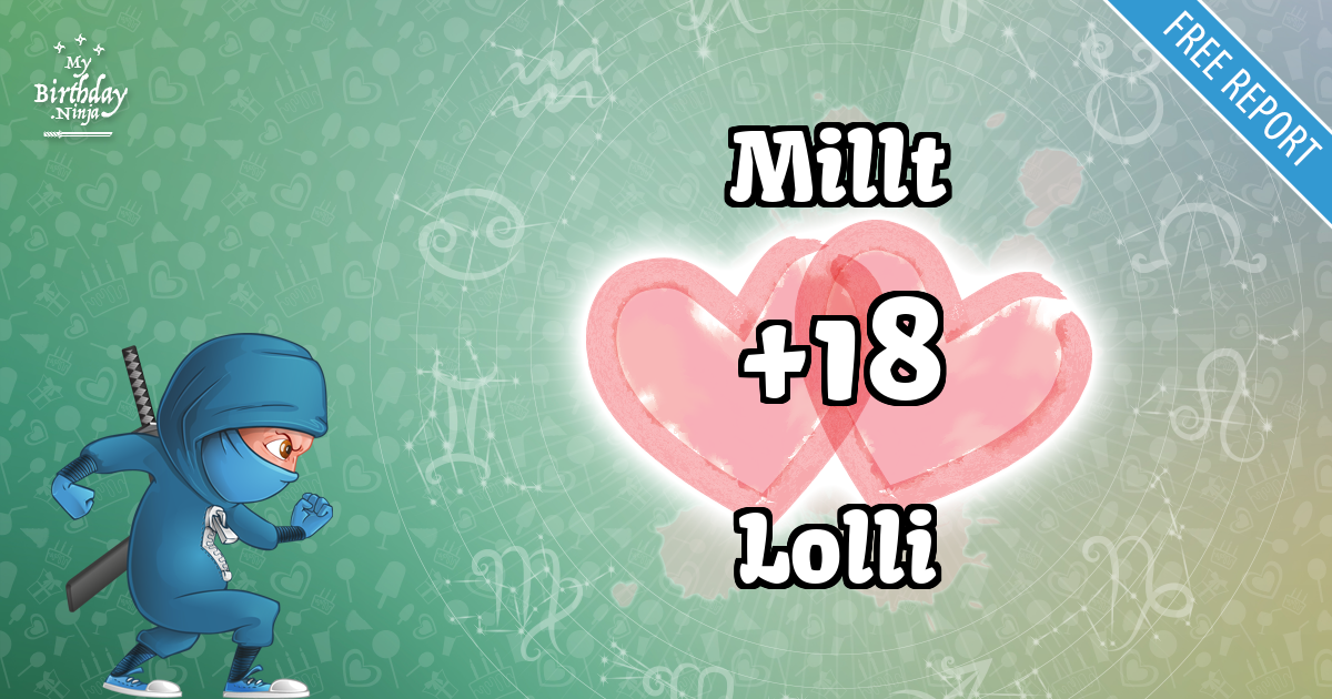Millt and Lolli Love Match Score