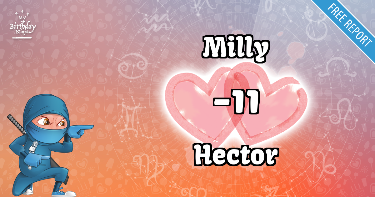 Milly and Hector Love Match Score