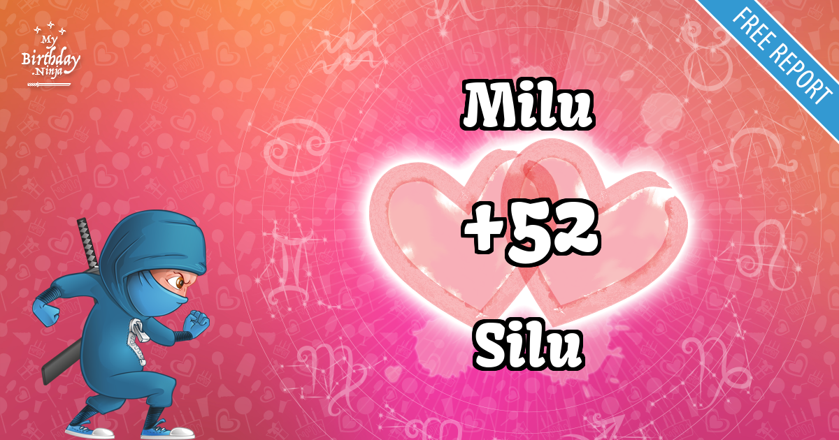 Milu and Silu Love Match Score