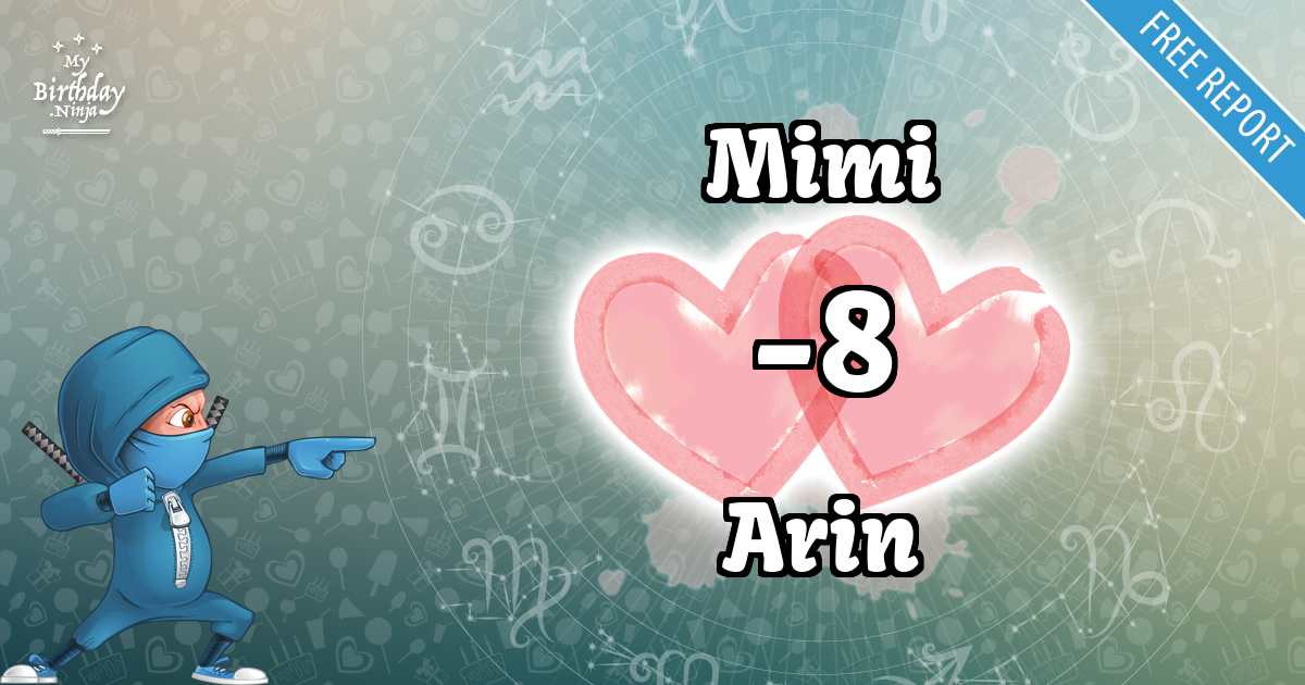 Mimi and Arin Love Match Score