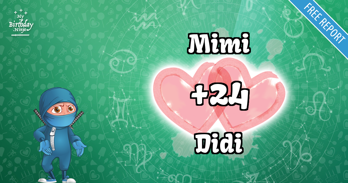 Mimi and Didi Love Match Score