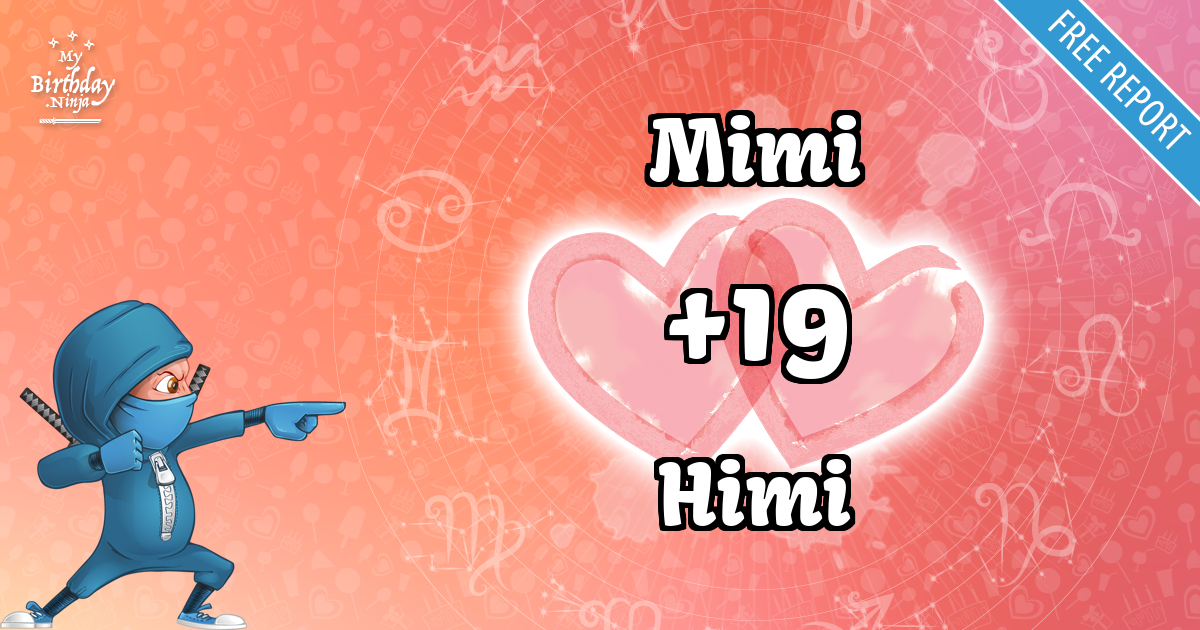 Mimi and Himi Love Match Score