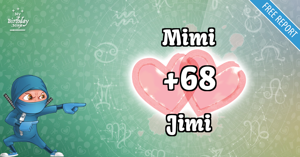 Mimi and Jimi Love Match Score