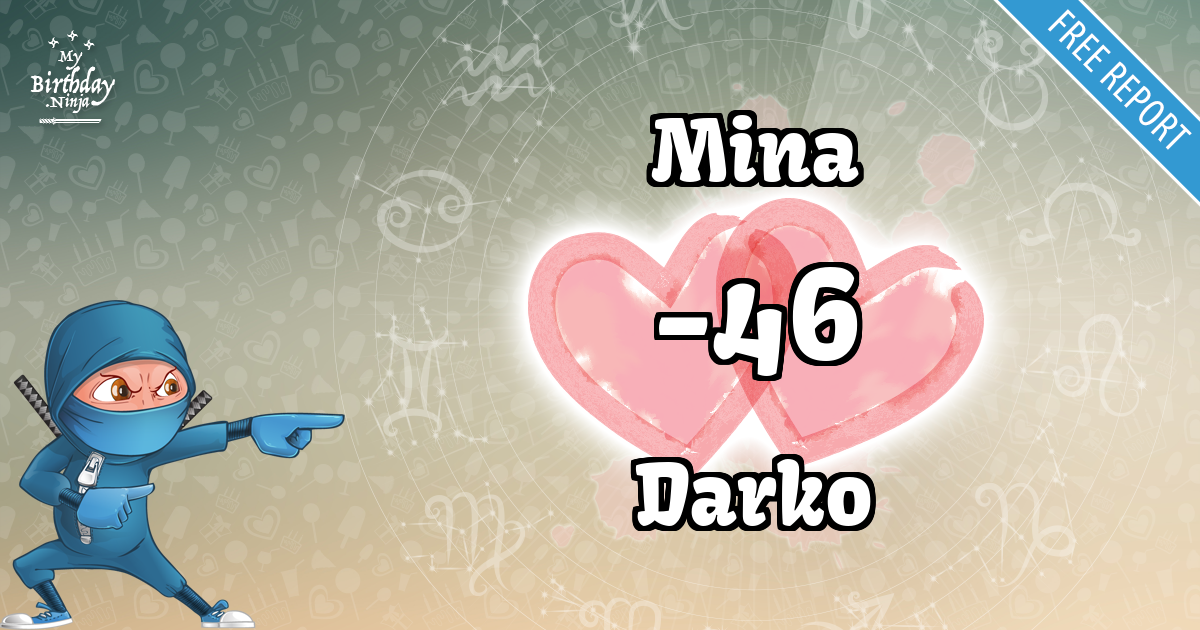 Mina and Darko Love Match Score