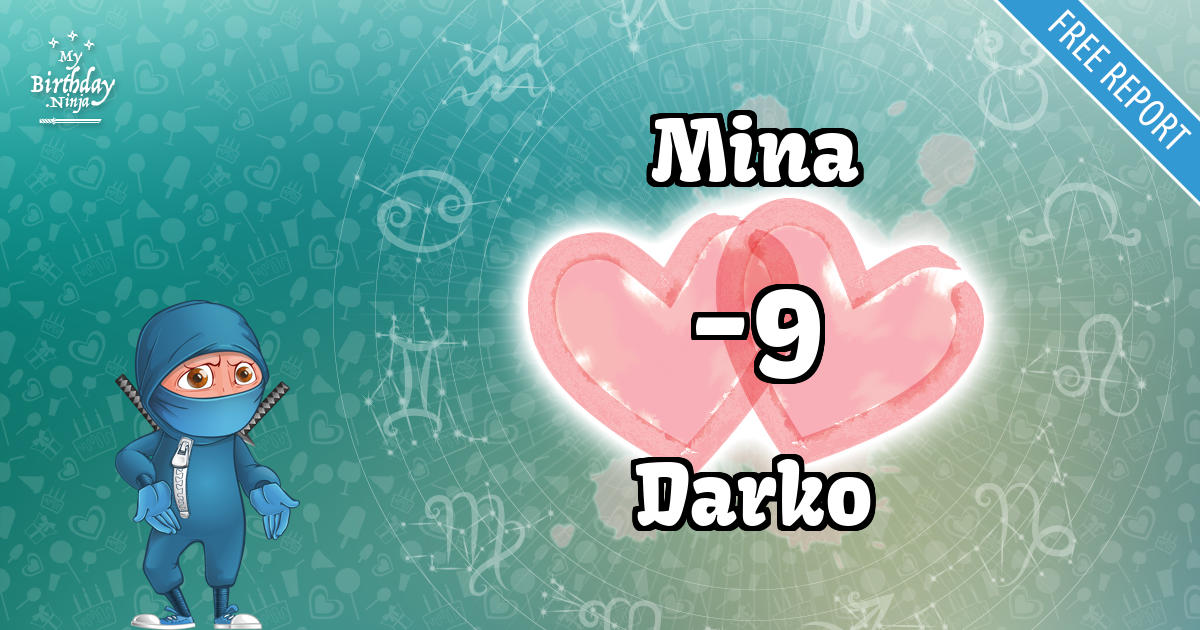 Mina and Darko Love Match Score